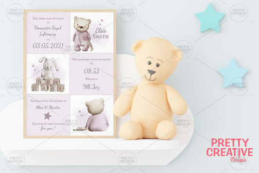 Beary New Birth Stats