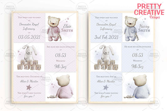 Beary New Birth Stats