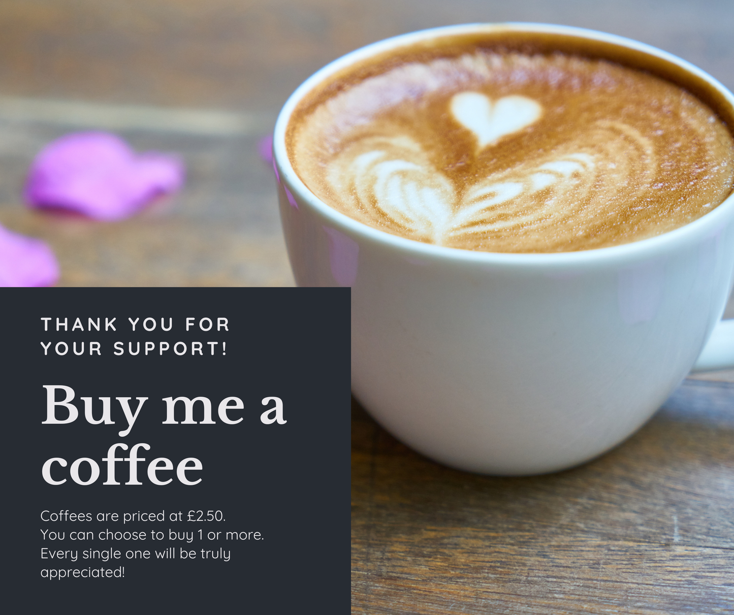 Buy Me A Coffee